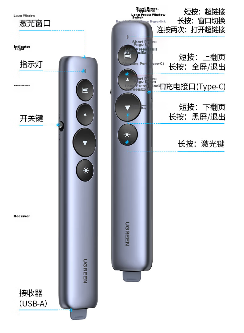 UGREEN Laser Pointer for Teachers, Rechargeable PPT Projection Pointer Remote Control Pointer Teaching Presentation Pointer Multimedia Slide Wireless Presenter Cat Pointer Red Light 90121 21