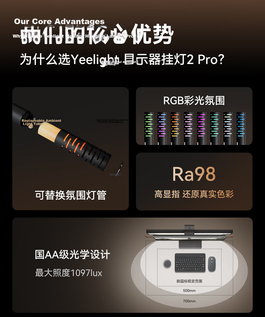 Yilai Screen Hanging Lamp Pro2 Dormitory Computer Gaming Lamp Office Reading LED Desk Eye Protection Monitor Hanging Lamp 3