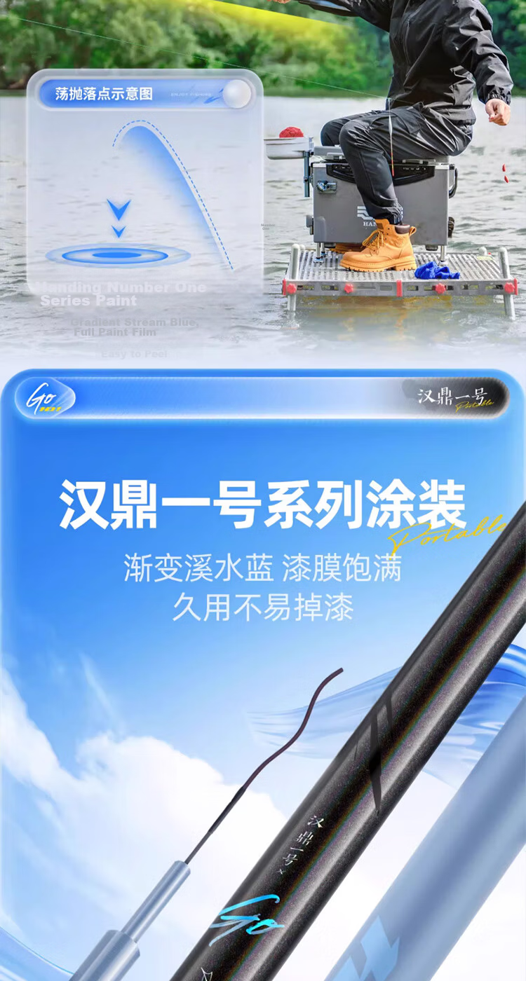 Handing No.1 Small Rod Short Section Portable Tai Fishing Rod Wild Fishing Micro Rod Whitebait Crucian Carp Small Comprehensive 3.6m 6