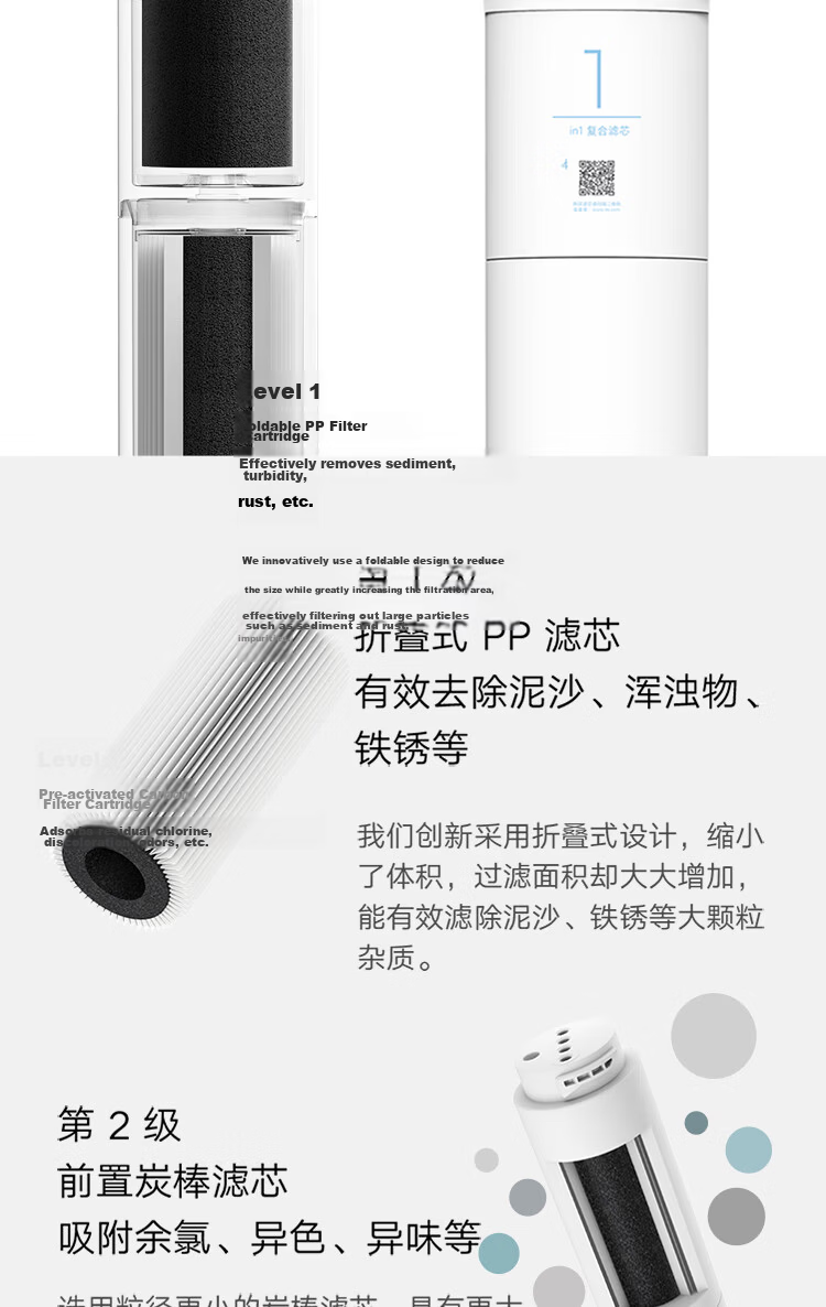 Mijia Xiaomi Water Purifier Enhanced Composite Filter Cartridge for Xiaomi Water Purifier 500G / Enhanced 400G / Enhanced 1A (Under-Sink) 3