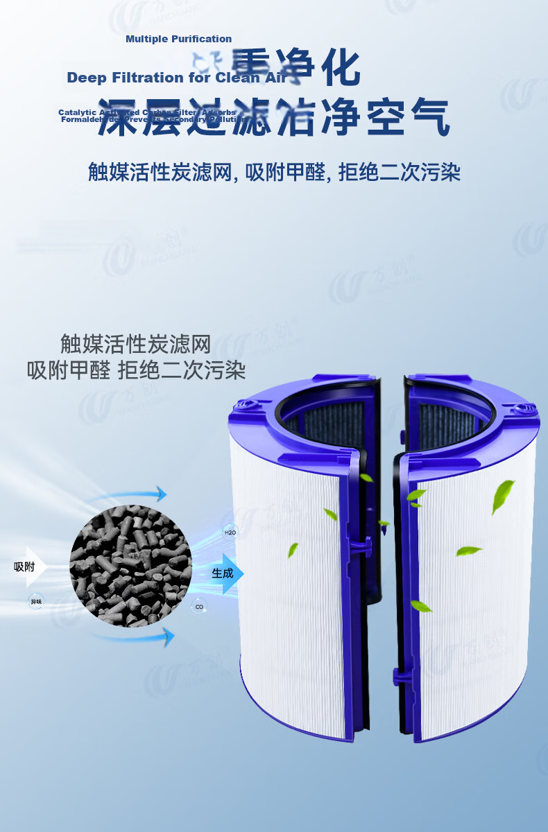 Wanchuang Suitable for Dyson Air Purifier Filter Cartridge TP/HP06/09/10/PH02/04 Composite HEPA Activated Carbon Filter Set 4