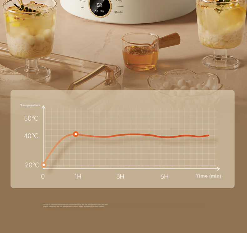 OIDIRE (Oudian) Yogurt Maker, Home Automatic Yogurt Fermentation Machine for Natto, Rice Wine, And Pickles, Small Intelligent Fermentation Machine with Glass Inner Tank + Glass Dividers, ODI-SA23 9