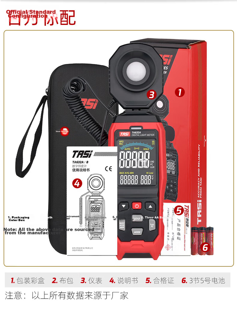 Teans Digital Lux Meter High Precision Light Meter Illuminance Tester Photometer 28