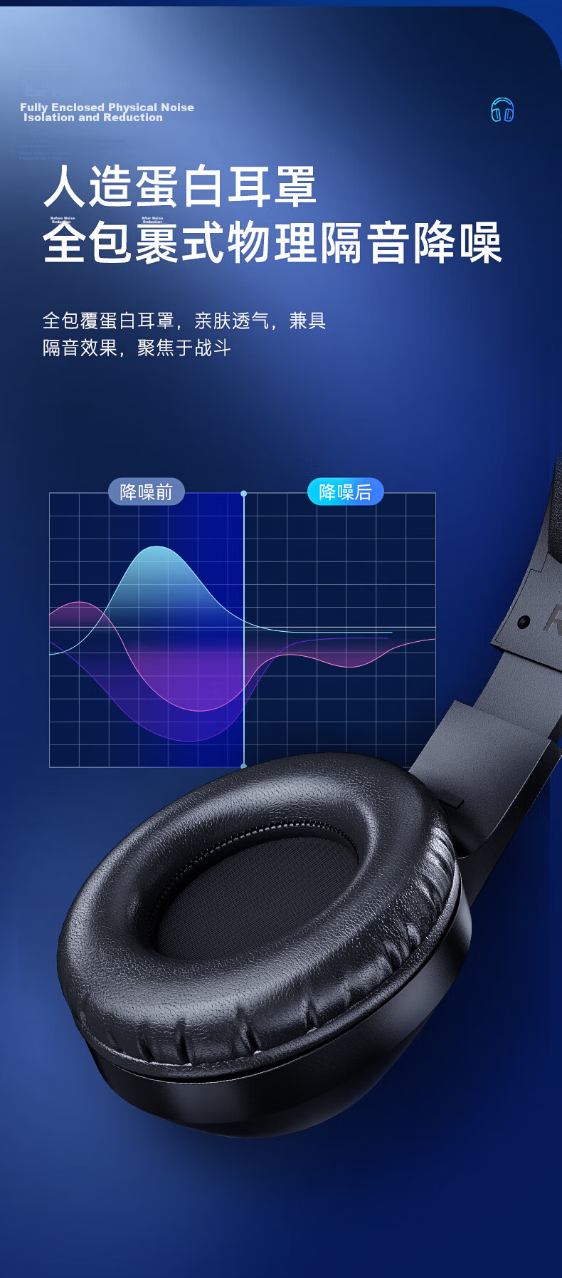 HP Wired Over-Ear Noise-Cancelling Surround Sound Gaming Headset with Microphone USB Interface for Study and Entertainment 14