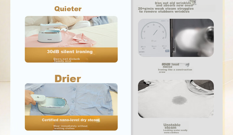 PHILIPS Handheld Compact Iron And Garment Steamer for Home Use, Portable Travel Ironing Machine, Gift, STH3050/30 16