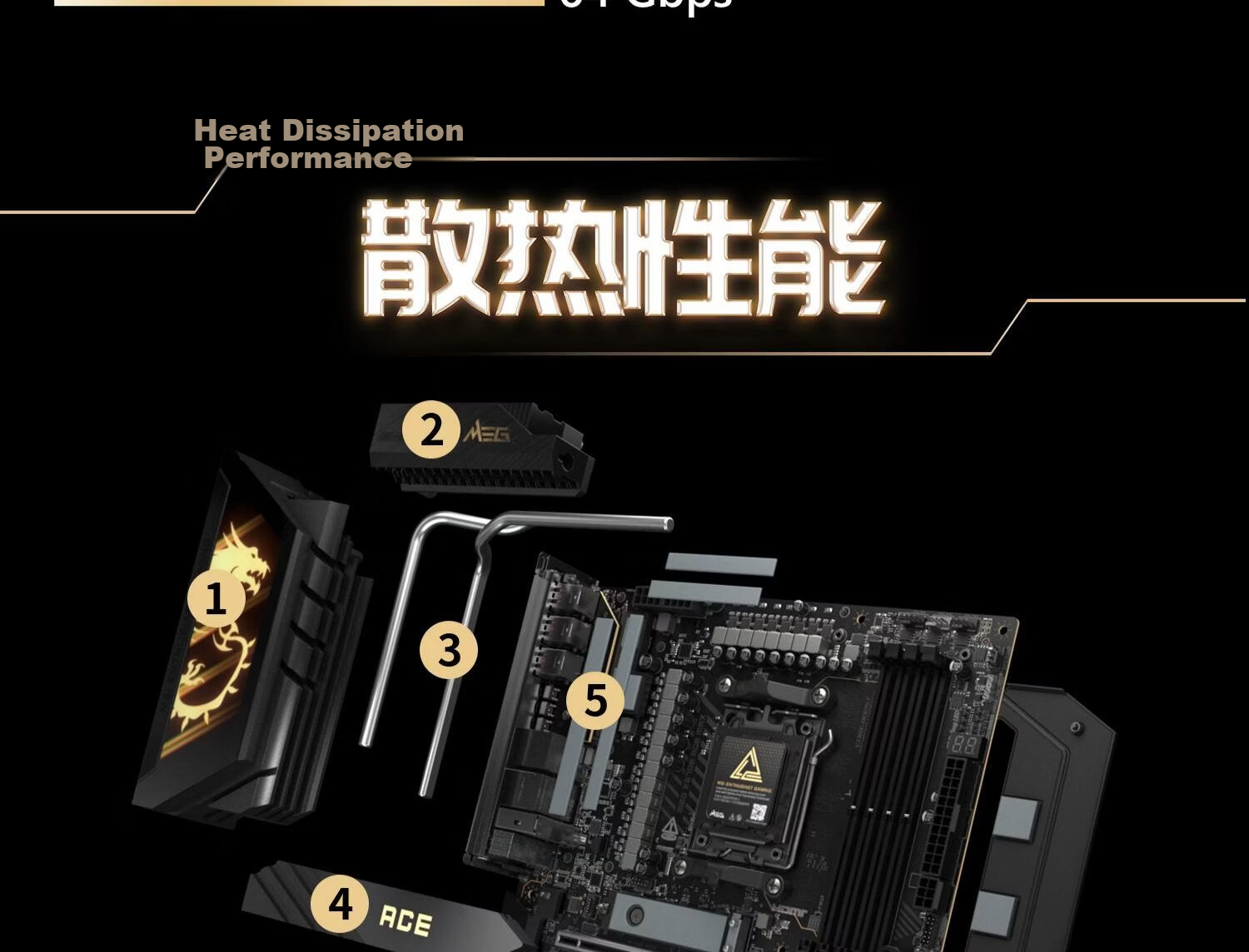 MSI MEG X870E ACE MAX War God Motherboard Compatible with CPU 9950X3D2/9800X3D/9850X3D (AMD X870E/AM5 Socket) 20