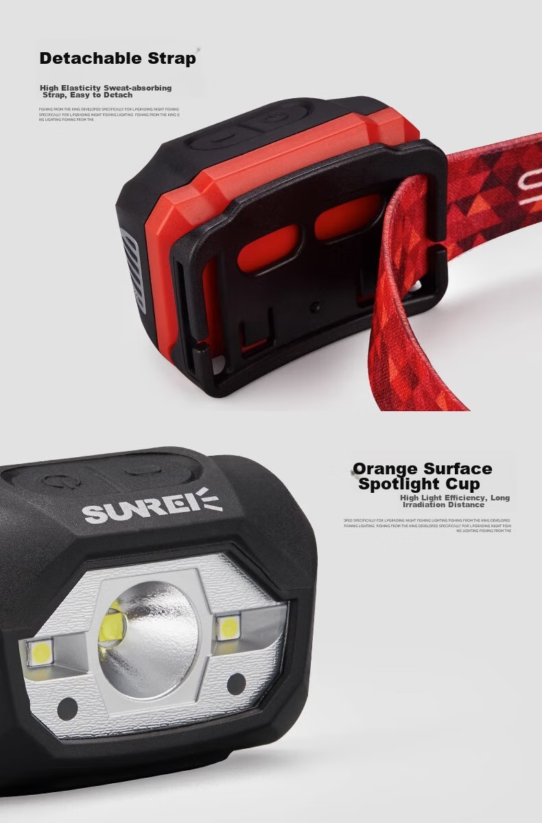 Shanlishi High-Intensity Motion Sensor Headlamp, Ultra-Bright Off-Road Camping Hiking Mountaineering Rechargeable Head-Mounted Outdoor Waterproof Headlamp 23