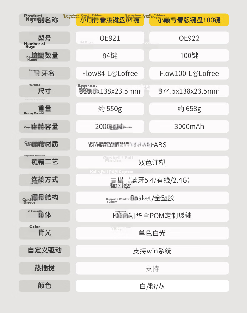 LOFREE Xiaoshun Youth Edition, 84-Key Wireless Mechanical Keyboard, Low Profile, Tri-Mode Gasket Keyboard, White, Lightweight And Agile 26