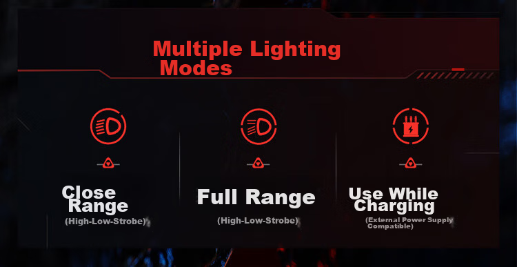 SupFire BL54 German Standard Bicycle Front Light Mountable Mountain Road Bike Night Riding High Brightness Flashlight Cycling Equipment 3