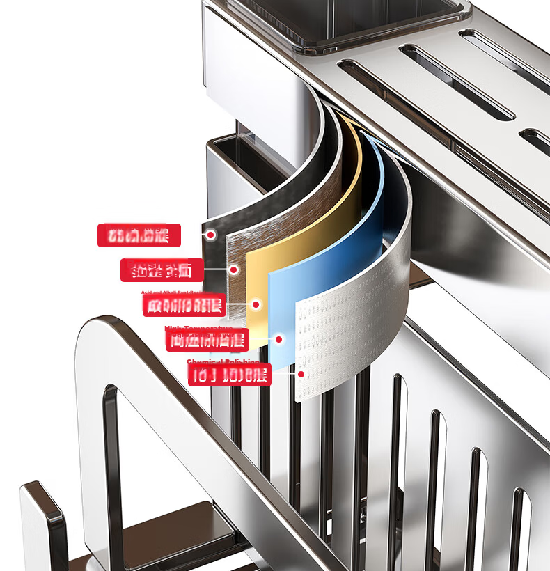 Meichu Kitchen Story 304 Stainless Steel Kitchen Storage Rack Knife Holder Knife Storage Rack Vegetable Knife Rack Knife and Spatula Storage Rack Chopsticks Holder Cutting Board Rack 8