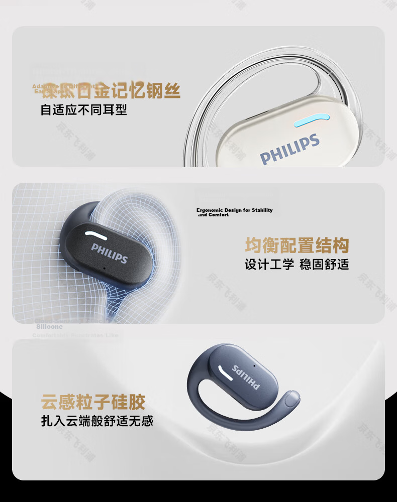 PHILIPS Bluetooth Headphones, Bone Conduction Concept, True Wireless, Over-Ear, Open-Style, Not In-Ear, Clip-On, for Sports And Running, Long Battery Life, High-End Noise Reduction, Universal Fit for Apple And Huawei - TAT1769 White 9