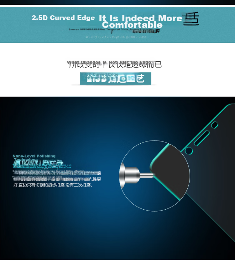 Smorss AR Anti-Reflective Tempered Glass Lens Protector for vivo X300 Ultra Rear Camera, Optical AR Coating, Anti-Glare, High-Definition, Drop-Resistant Protective Film 6