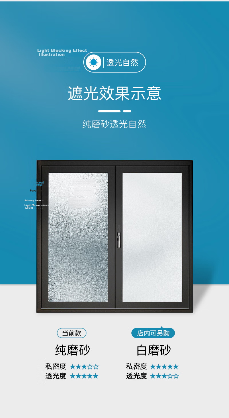 Quatrefoil Frosted Glass Static Cling Window and Bathroom Film 90x200cm Pure Frosted 6