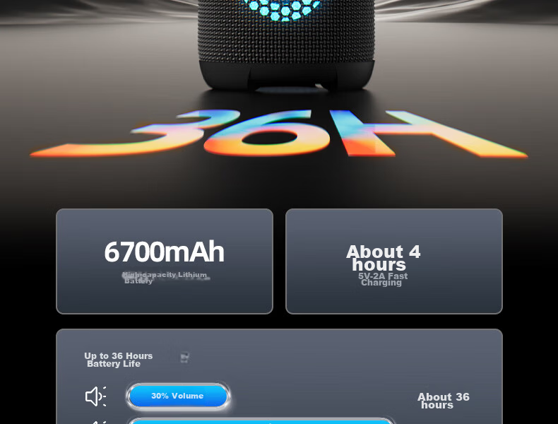 WANYINBA M9 Bluetooth Speaker, 40W High Volume, Deep Bass, Outdoor Waterproof, Camping Portable, Bicycle Riding Car-Mounted, Home Computer High-Quality Speaker, Gray Long Battery Versio 26