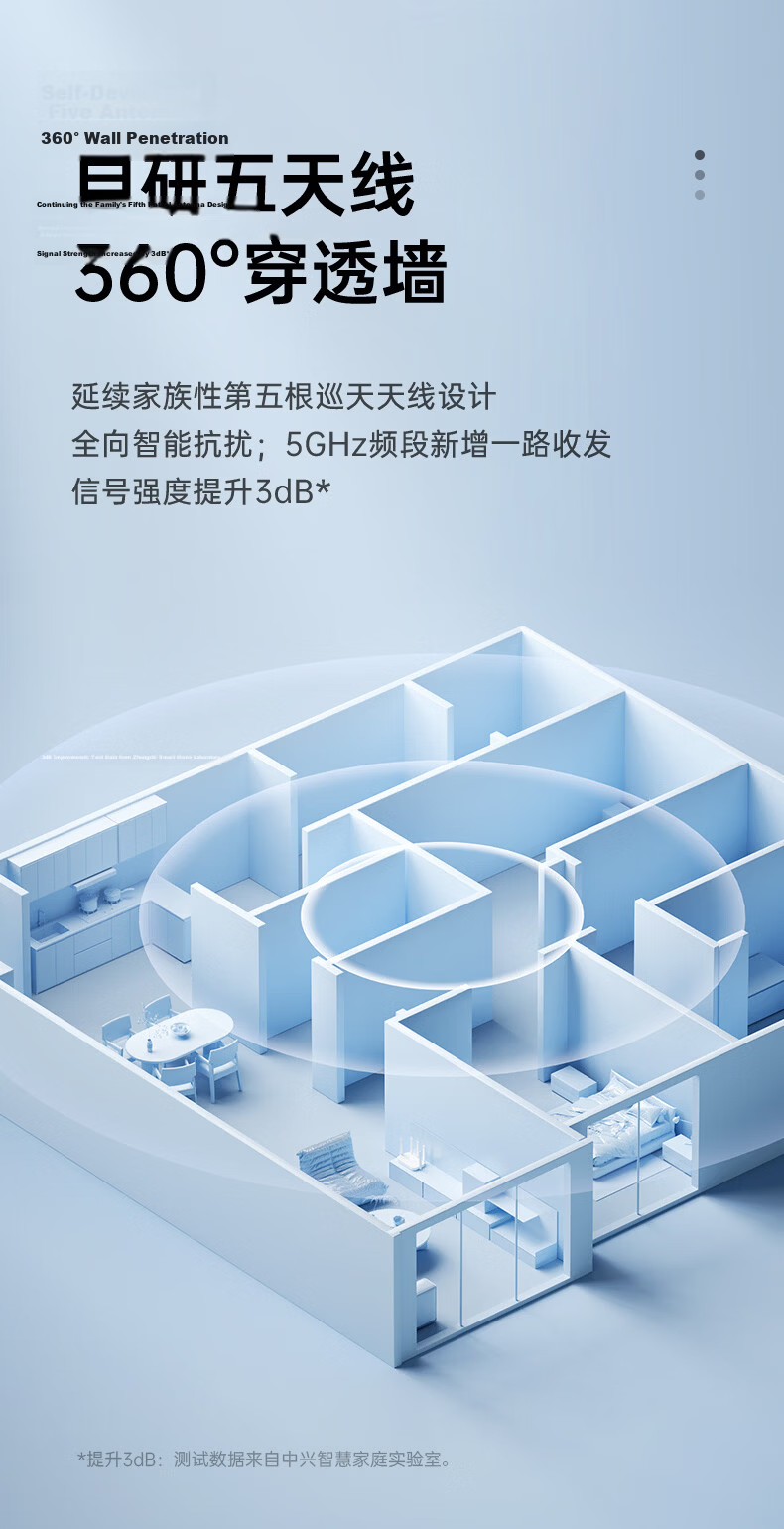 ZTE Nebula BE3600Pro+ Dual 2.5G Ports Home Router WiFi 7 Dual-Band Concurrent Seamless Networking 6