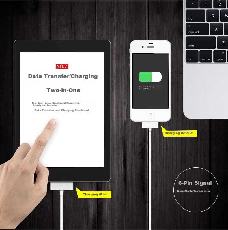JOWOYE Three-Prong Data Cable, Super Fast Charging 45W, Compatible with S25/21/22/24+ultra/zflip/Note10/A55, 25W Fast Charging, Dual Type-C Extended Cord, 2 Meters 1