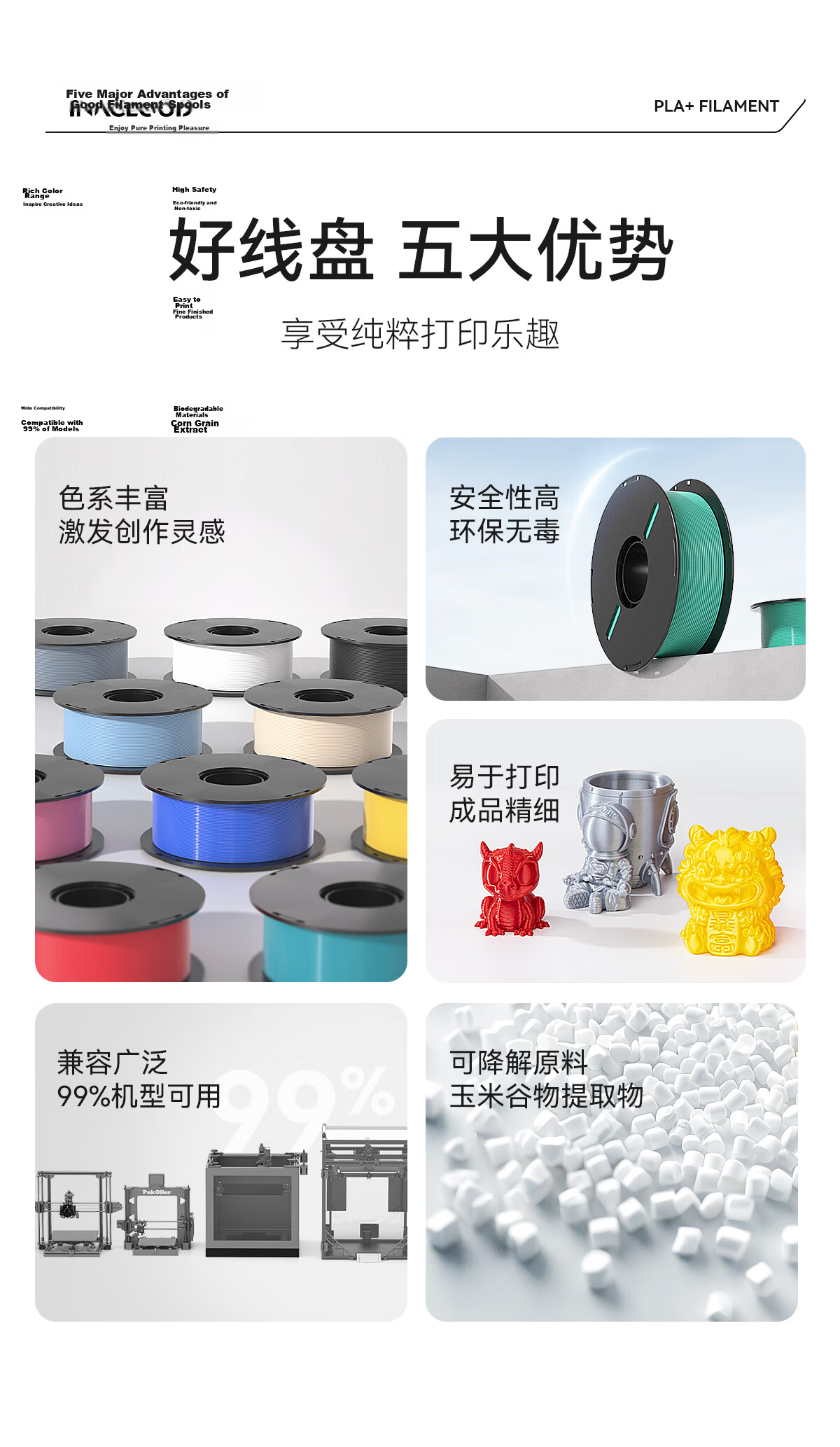 INKCLOUD 3D Printing Filament PLA+ Compatible with Tazuku/Creality/Alc/Longwei Cube/Aurora Erwo 3D Printer White 0.2kg 3