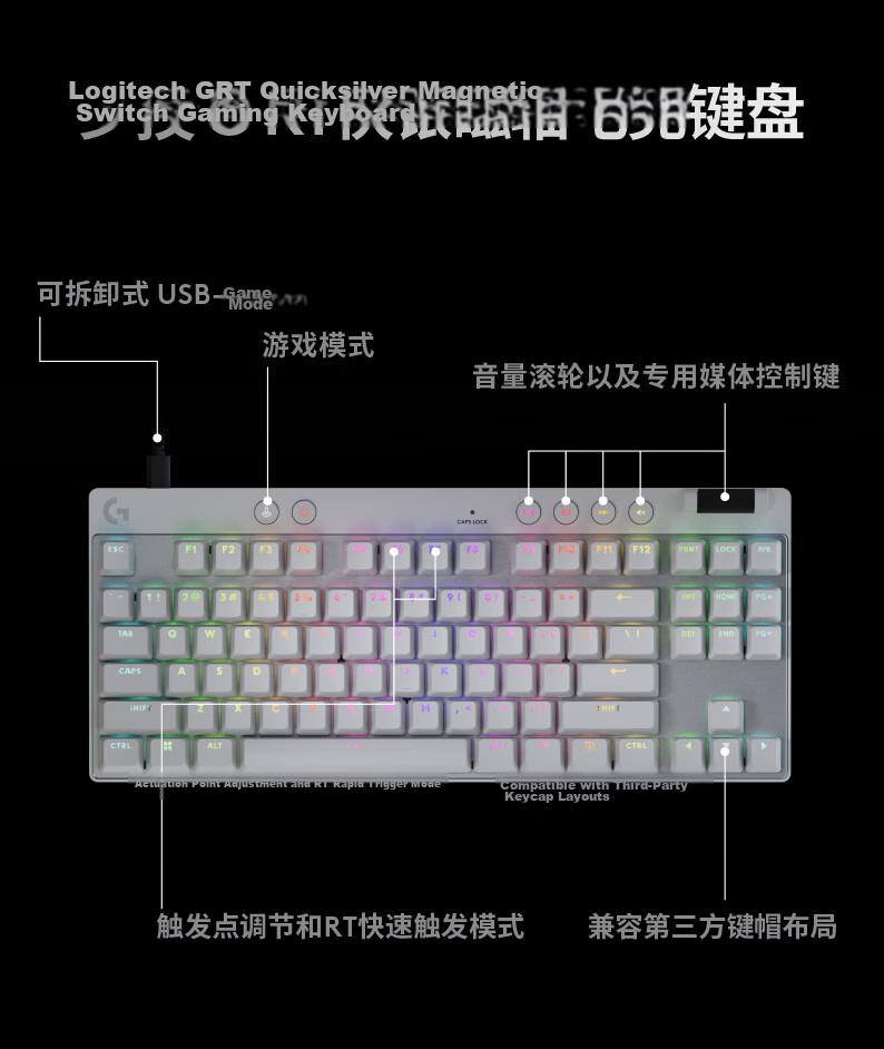 G PRO X TKL RAPID/GPW RT Quick Silver Magnetic Switch Gaming Keyboard, 87 Keys, FPS/Valorant/Triangulum, RT Quick Trigger, Gaming Keyboard (Pink) 12