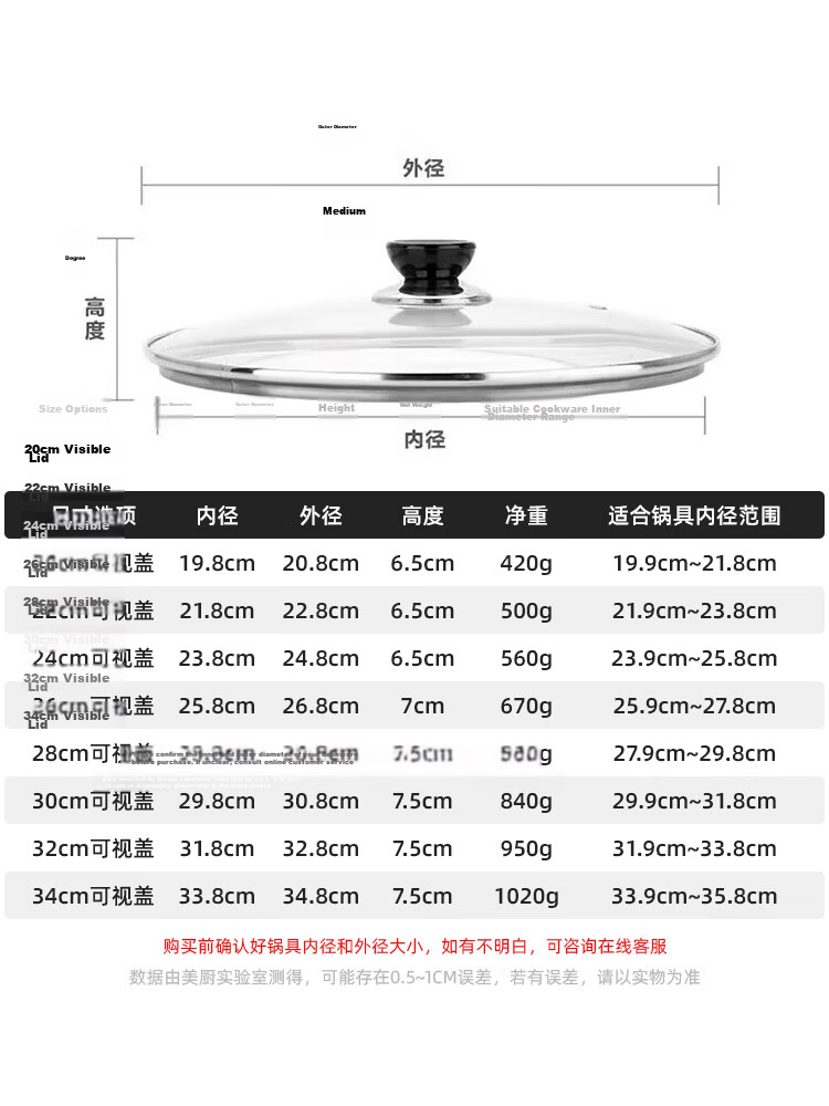 MAXCOOK Glass Soup Pot Lid, 304 Stainless Steel Rimmed Frying Pan Lid, Steamer Lid, 20cm MCPJ9593 3