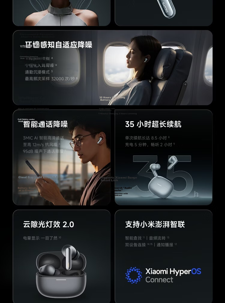 MI REDMI Buds 8 Pro True Wireless Bluetooth Noise Cancelling In-Ear Earphones for Android and Apple Phones Ice Glaze White 3
