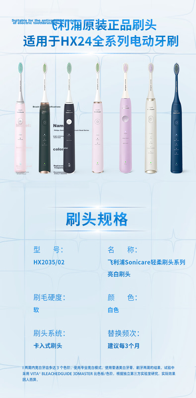 PHILIPS Electric Toothbrush Heads HX2471/HX2461/HX2431/HX2571, Small Feather Brush Handle, Whitening, Pack of 5, HX2035/02 6