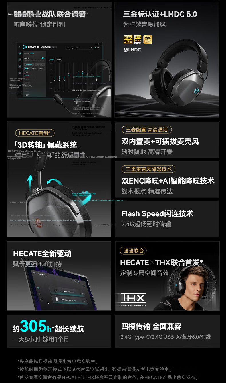EDIFIER HECATE G5 MAX Wireless Edition 2.4G Wired Bluetooth Quad-Mode THX Sound Over-Ear Wireless Gaming Headset for PC FPS PUBG Delta Gray 7