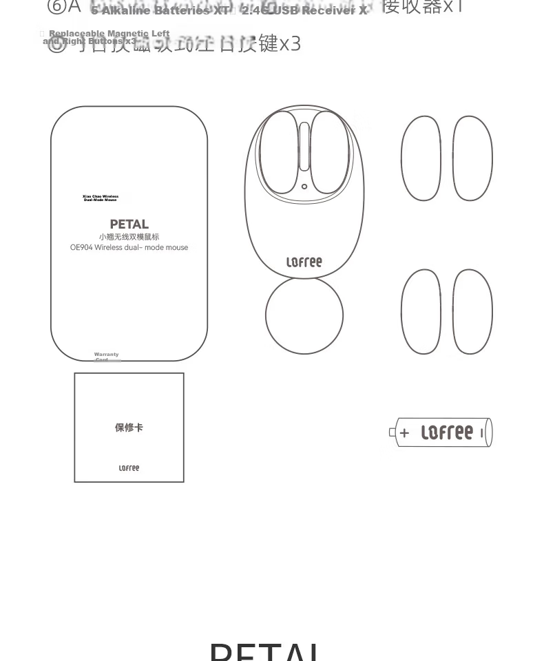LOFREE Small Blade Rose Mouse, Wireless Bluetooth, Multifunctional for Computer, Laptop, Office And Home Use 15