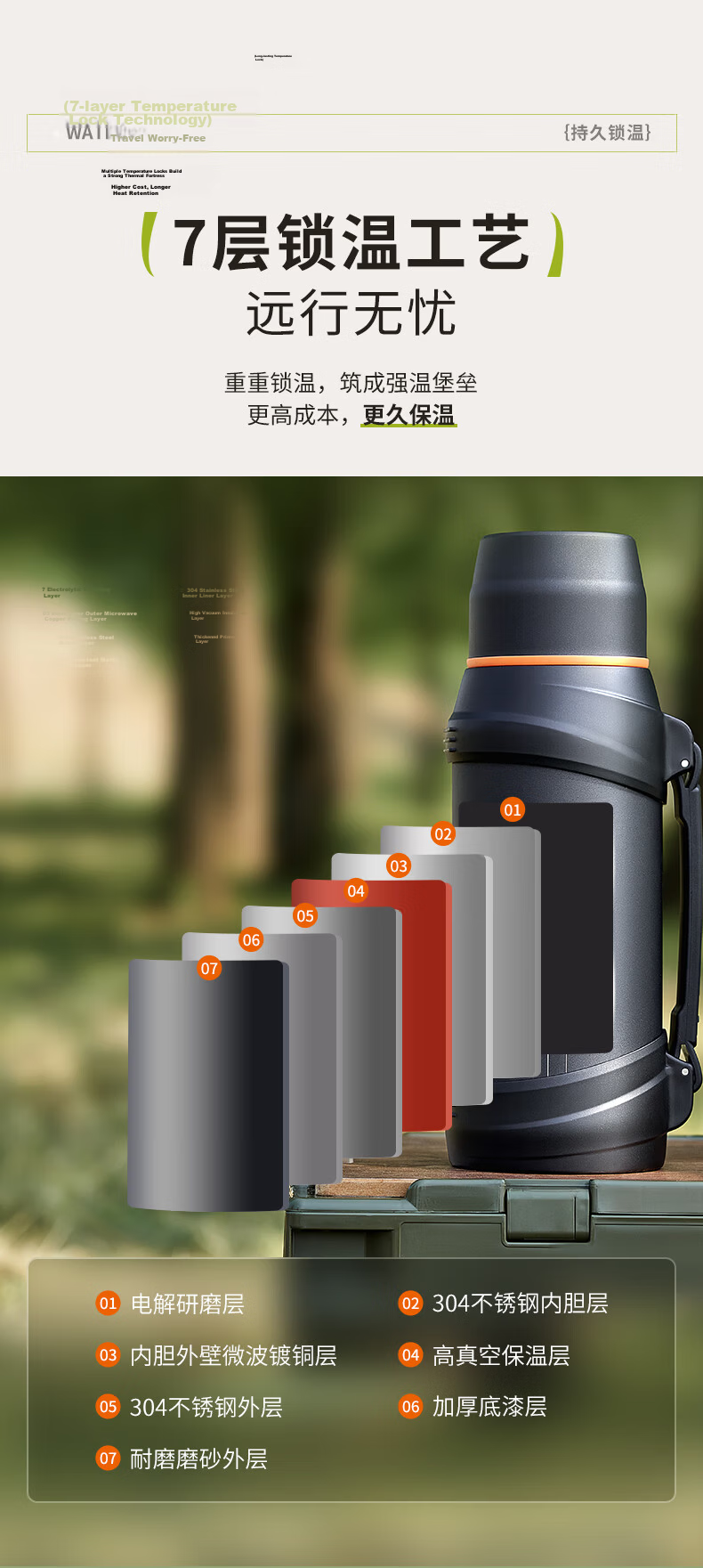 Joyoung Travel Kettle Insulated Flask 304 Stainless Steel Large Capacity Vacuum Outdoor Water Bottle Insulated Cup Black 2L 3