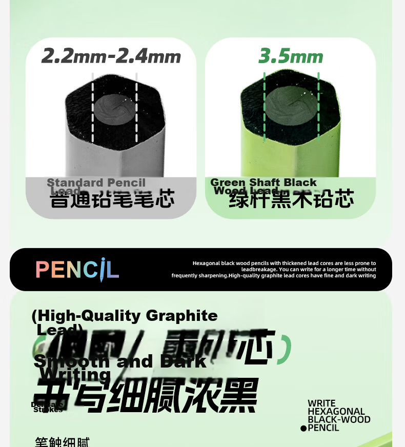 M&G Stationery HB Pencil 15-Pack Black Wood 3.2mm Thick Core Hexagonal Barrel Card Coated Pencil for Primary School Students Exam Writing Practice AWP357S6 6