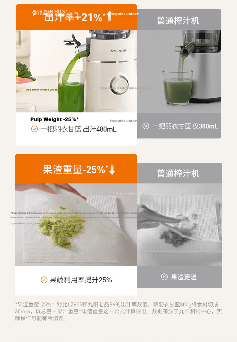 Joyoung Juicer Multifunctional Fully Automatic Cold Press Fruit and Vegetable Juicer Pulp Juice Separator 110mm Diameter Juicer LZ605 7