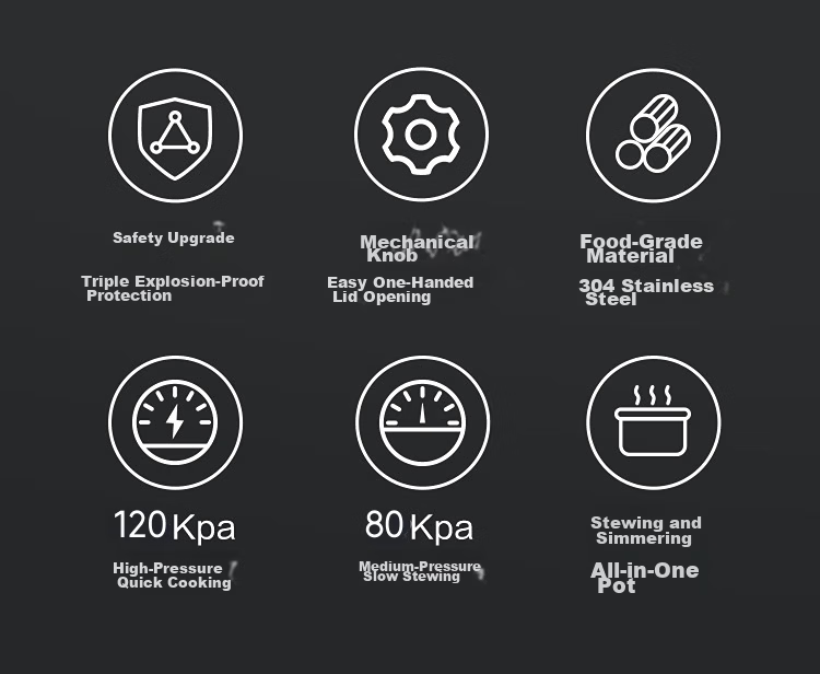 JD Jingzao Lucky Enamel Pressure Cooker 6.5L Gas and Induction Cooker Compatible Explosion-Proof Double Handle 22cm 5