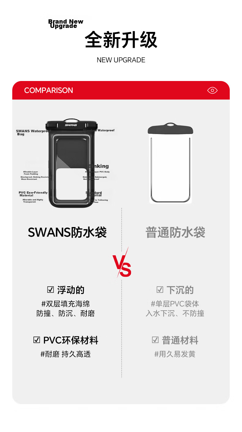 SWANS Waterproof Phone Pouch Touchscreen Large Size with Lanyard Waterproof Case for Hot Springs Underwater Photography Diving Swimming Cycling White 2