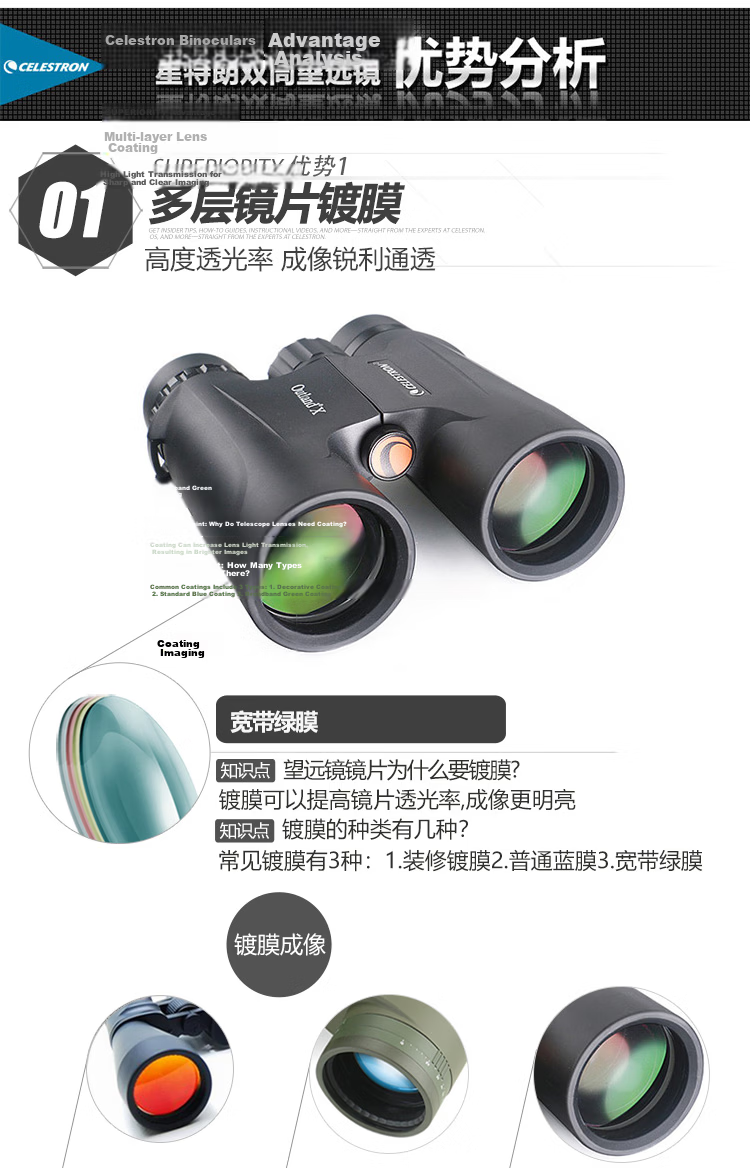 Xingtelang Yuan Ye 8X25 High-Definition High-Magnification Nitrogen-Filled Waterproof Outdoor Low-Light Night Vision Portable Binoculars Children's Gift 8