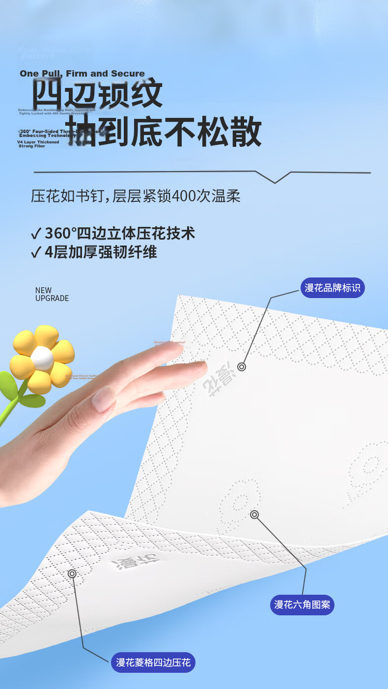 Manhua Blue Camellia Tissue Extra Large 4-Ply 420 Sheets * 20 Packs Bulk Wholesale Toilet Paper Hand Towels Napkins 6
