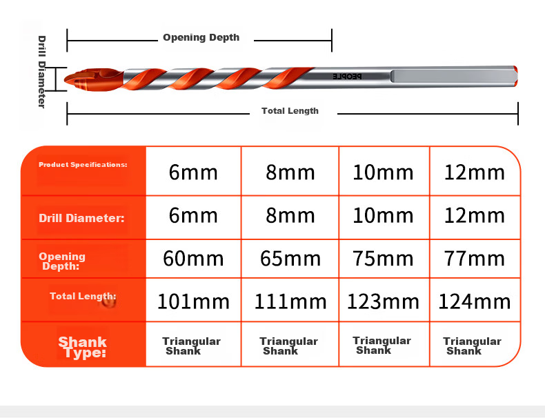 People's Industrial Grade Tile Drill Bit Triangular King Drill Wall Concrete Cement Multifunctional King Drill [10mm] 16