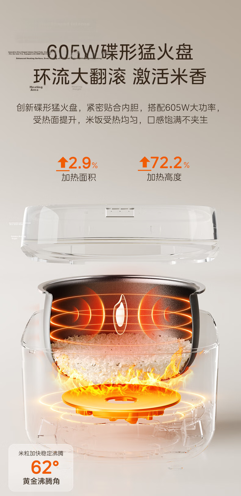 Midea Rice Cooker for 3-4 People, 4L Large Capacity, 20-Minute Quick Cooking, Multifunctional, Micro-Pressure, Smart Reservation, Model MB-RE418 10