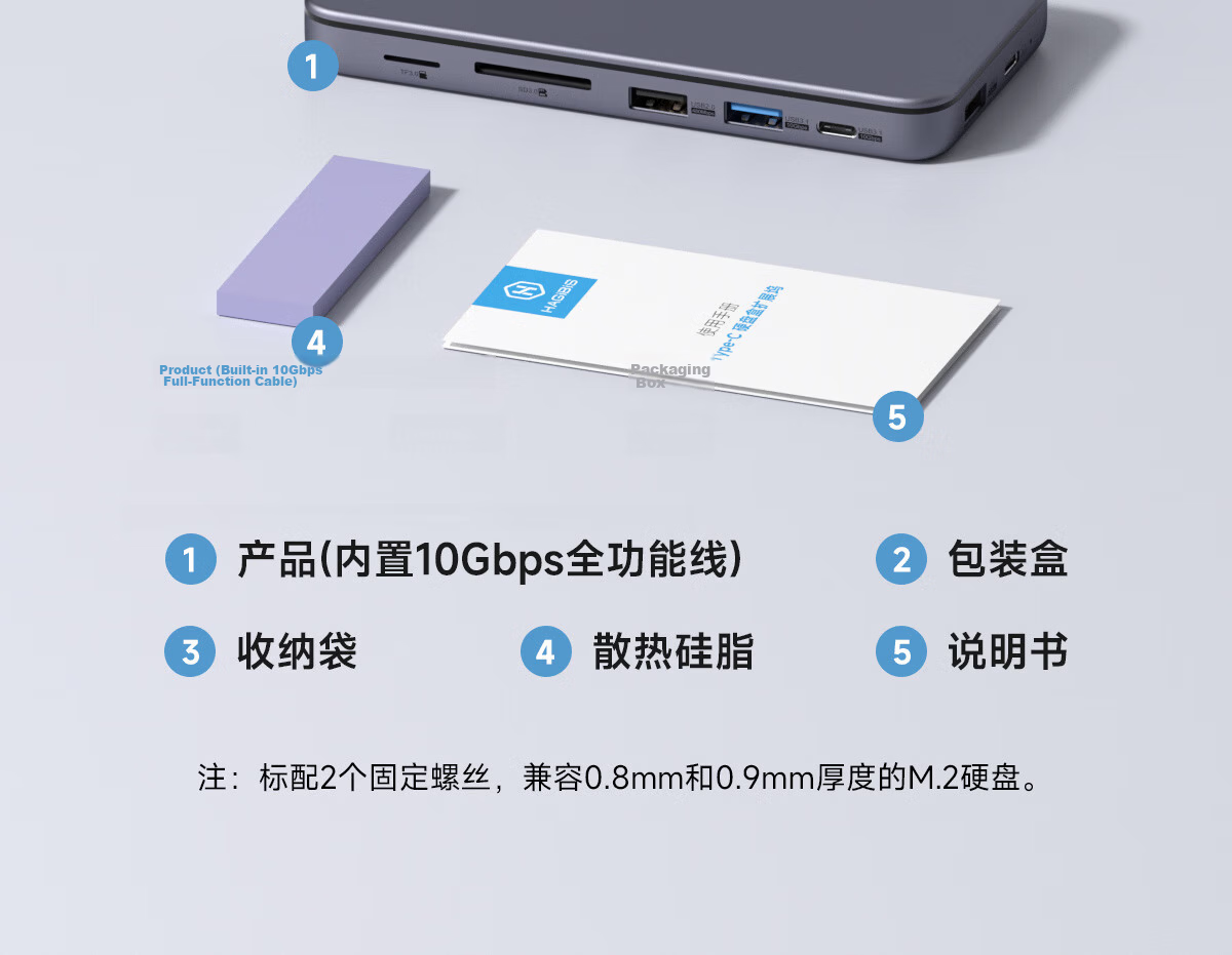 Haibaisi Hard Drive Enclosure Docking Station Type-C USB Multi-Port Hub HDMI Adapter Thunderbolt 4 Compatible with Apple MacBook M.2 Expansion 37