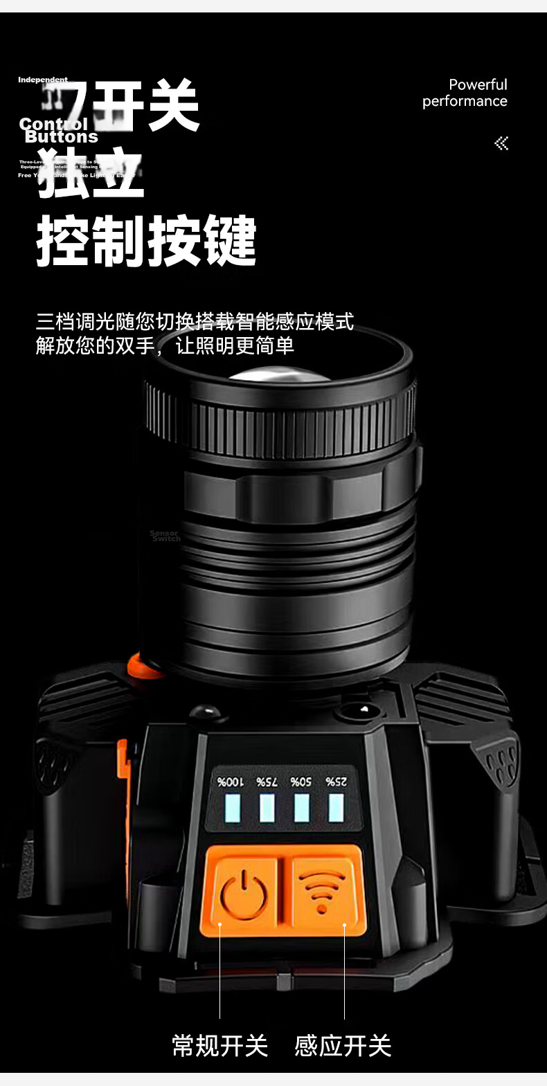 Guirenniao Rechargeable Sensor Headlamp Super Bright Headlight Long Battery Life Outdoor Fishing 7