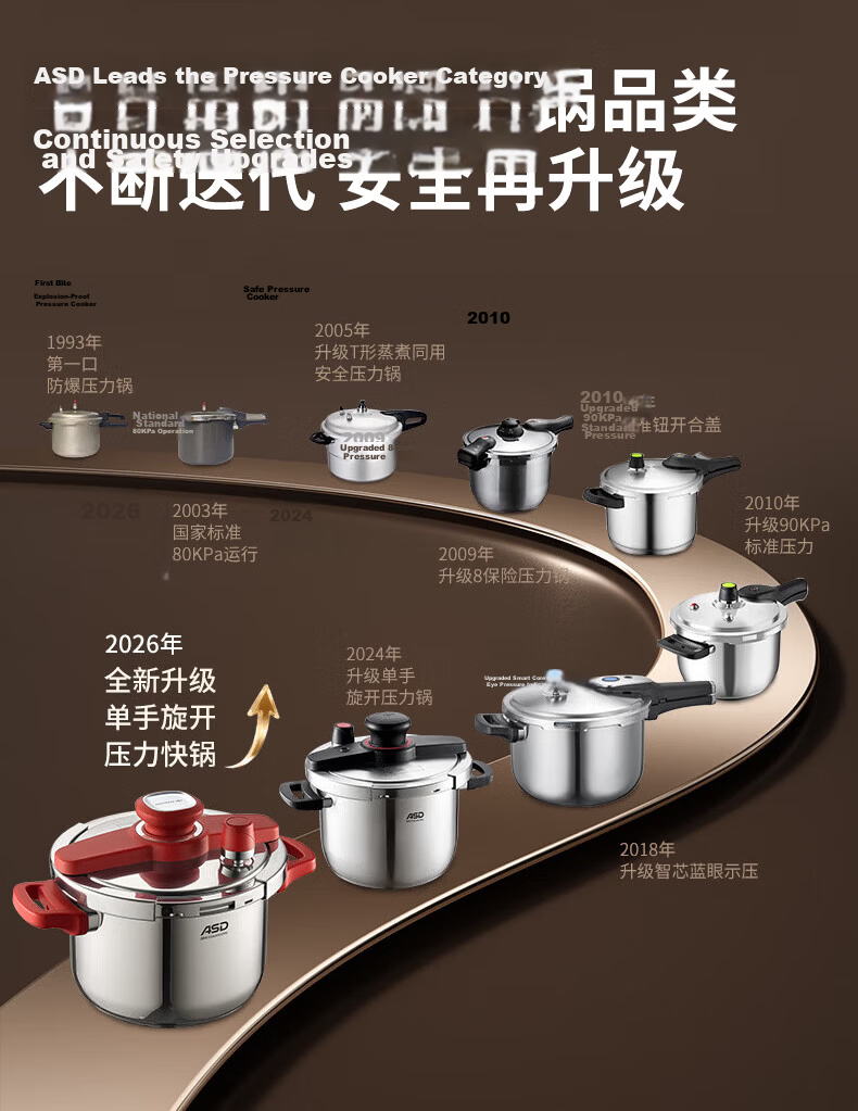 ASD Pressure Cooker 304 Stainless Steel Pressure Cooker Single-Hand Twist Open 5.5L Gas and Induction Cooker Compatible YS22B7WJ2 2
