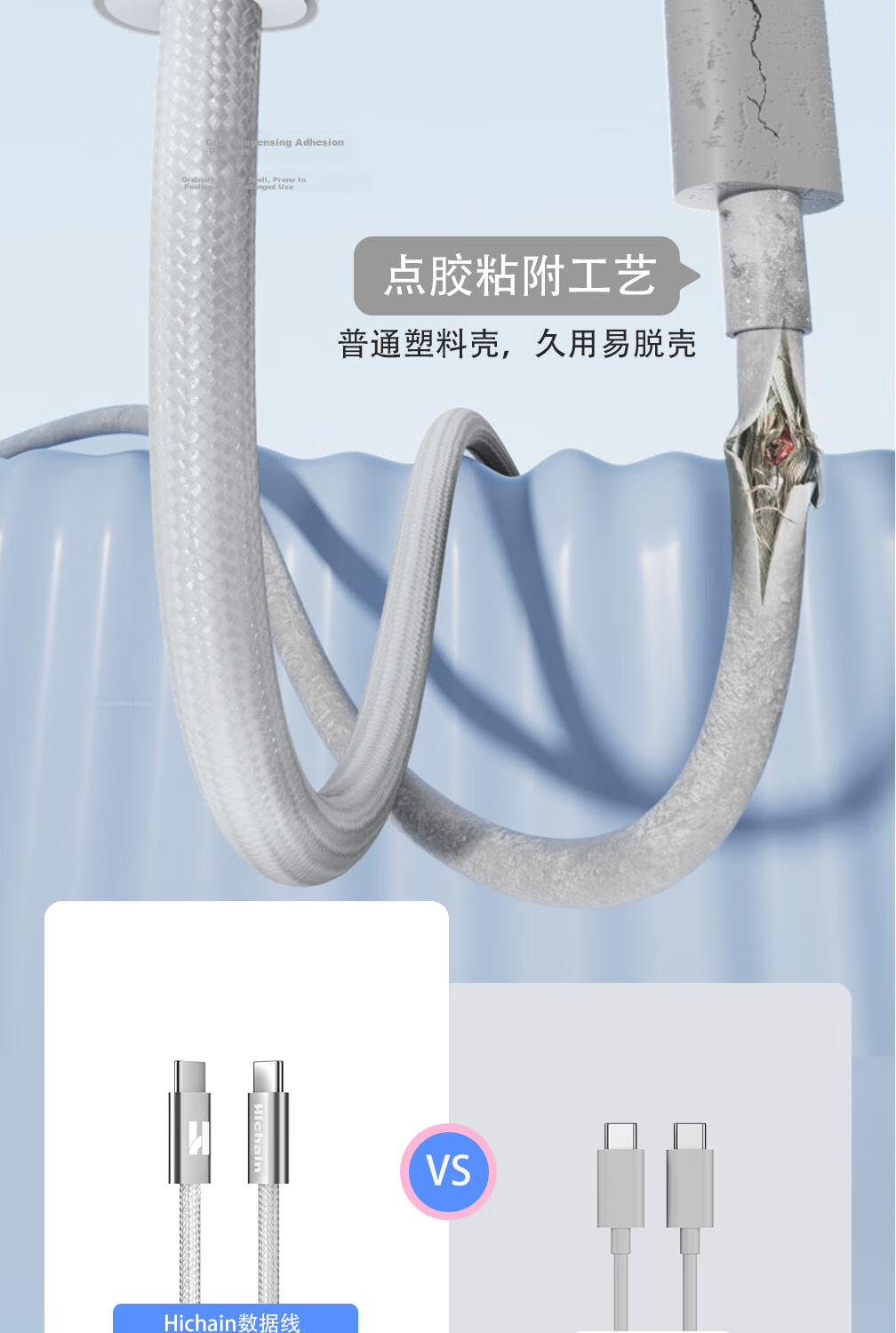 Hichain And Chang Apple 17/16 Charging Cable, Type-C Data Cable, PD65W Fast Charging Cable, Car Compatible, for IPhone16/15ProMax Phones, Tablets, IPad, Laptops, 1.8 Meters 4
