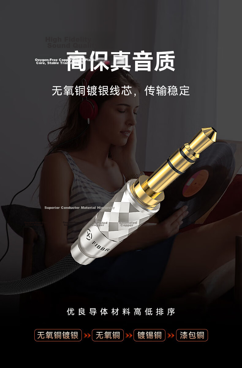 FIBBR 3.5mm Audio Cable AUX Silver-Plated Male to Male for Mobile Phone Headphones Car HIFI Audio Connection Cable 1.5m 2