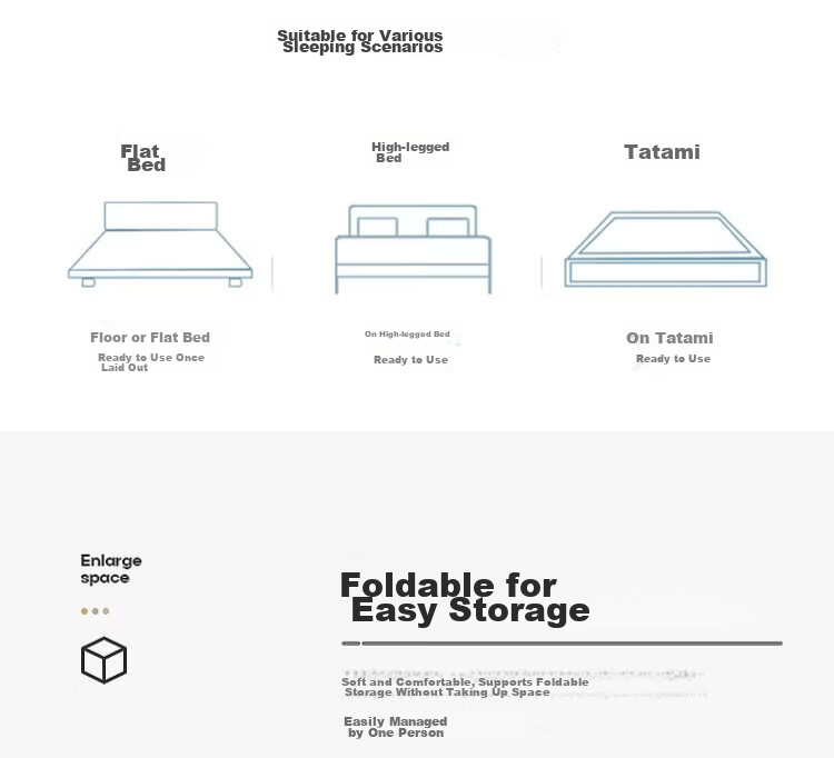 MINISO , 100% Xinjiang Cotton Mattress Pad, Tatami Mat, Double Bed Pad, 1.8x2 Meters Bed 16