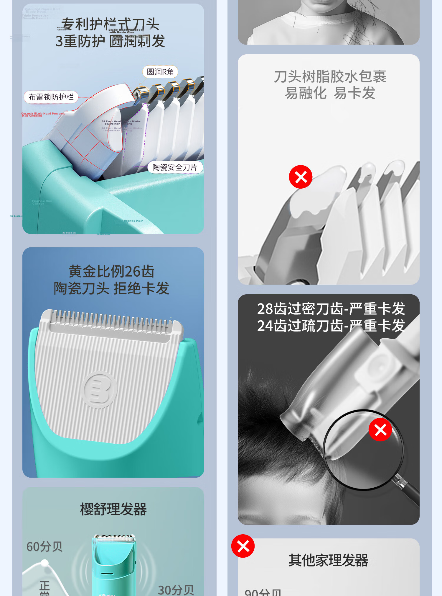 Yingshu Automatic Hair Clipper Baby Hair Trimmer Low Noise Newborn Electric Hair Cutter 2