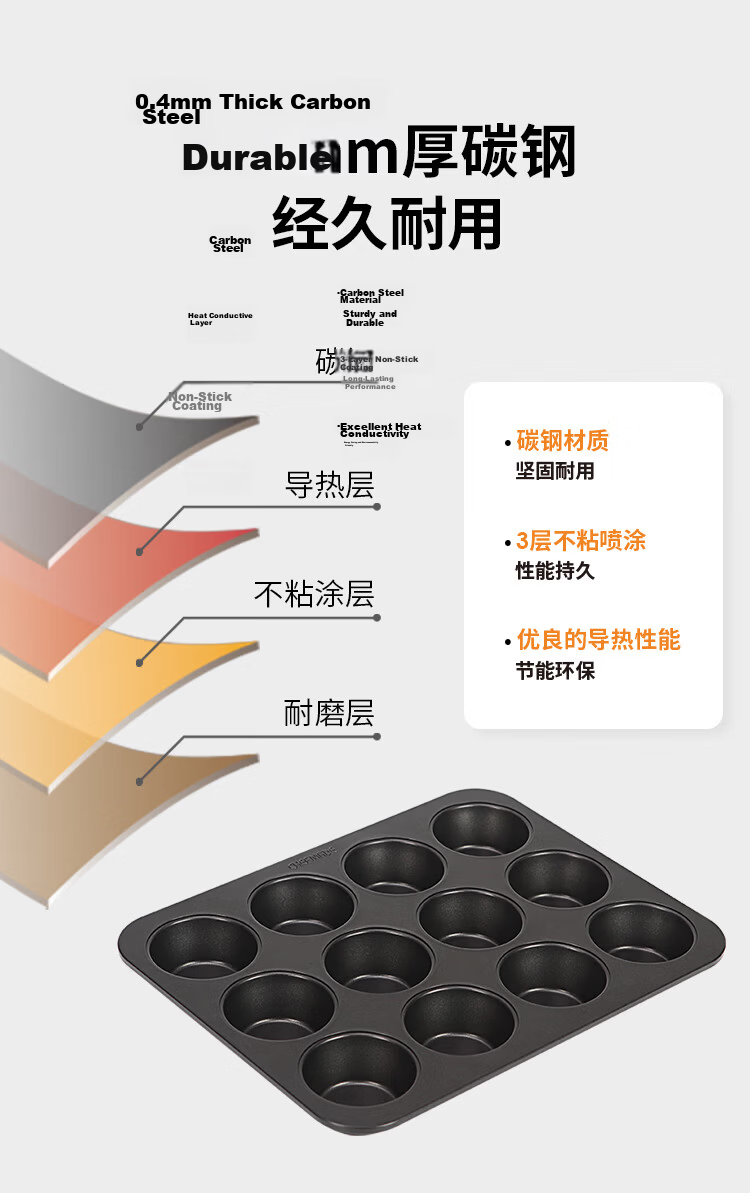 Xuechu Paper Cup Molds, Cake Tins, Snow Melon Paper Cups, No. 2 White, 7cm Cake Cups, Pack of 100 11
