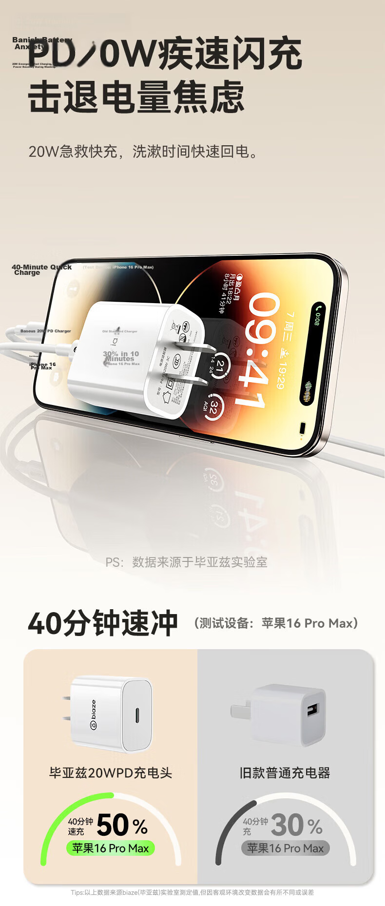 BIAZE 3C Certified PD30W GaN Charger Set with Fast Charging Head, Type-C Data Cable Compatible with 20W for Apple IPhone 17/16/15 Pro Max, Huawei, Xiaomi Phones 4