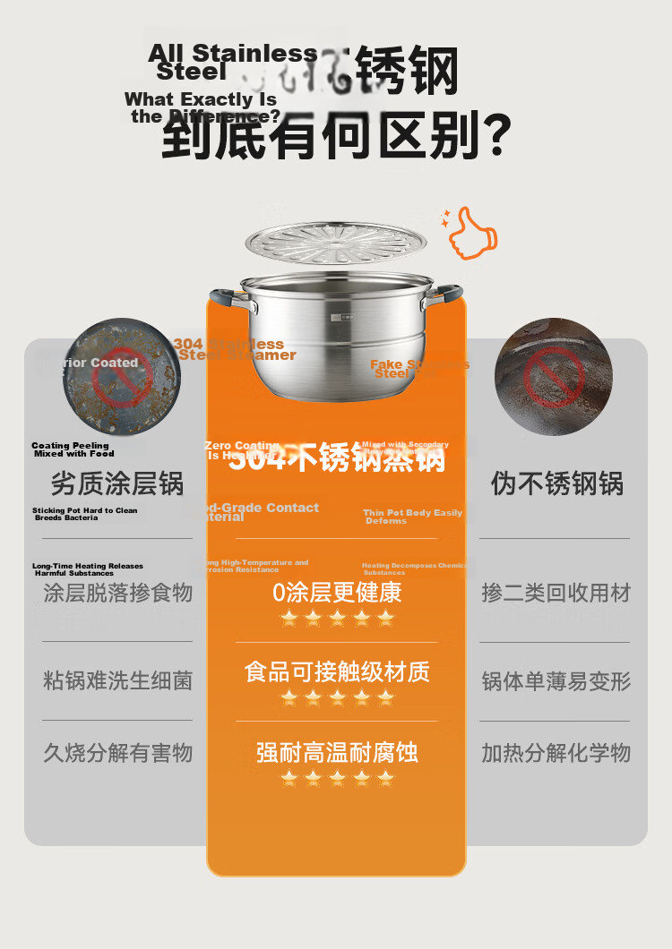 JD Jingzao 28cm 3-Layer 304 Stainless Steel Thickened Steamer Pot Multi-Function Soup Pot for Gas Stove Home Use 6