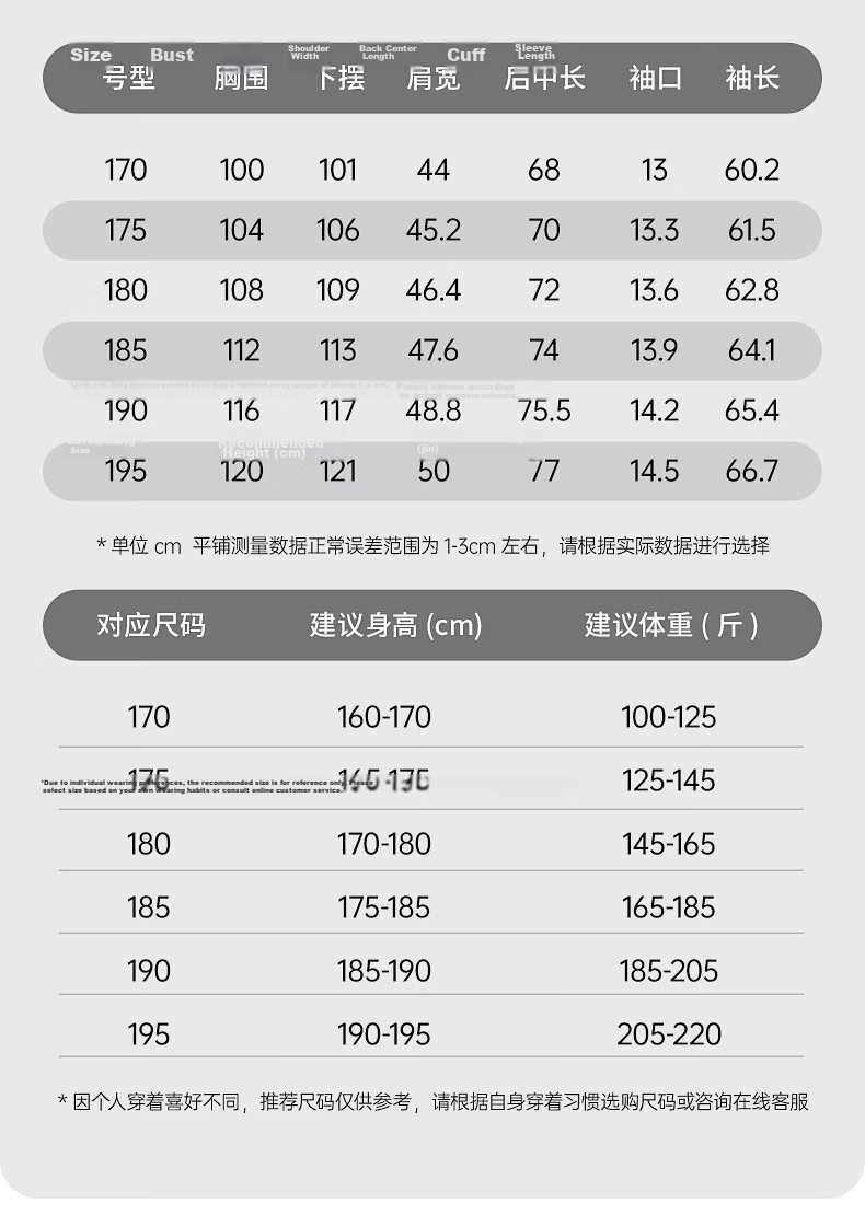 ROMON Ice Silk Sun Protection Men's Waffle Pattern Summer Business Youth High-End Single-Breasted Cooling Suit Jacket JD Self-Operated 13