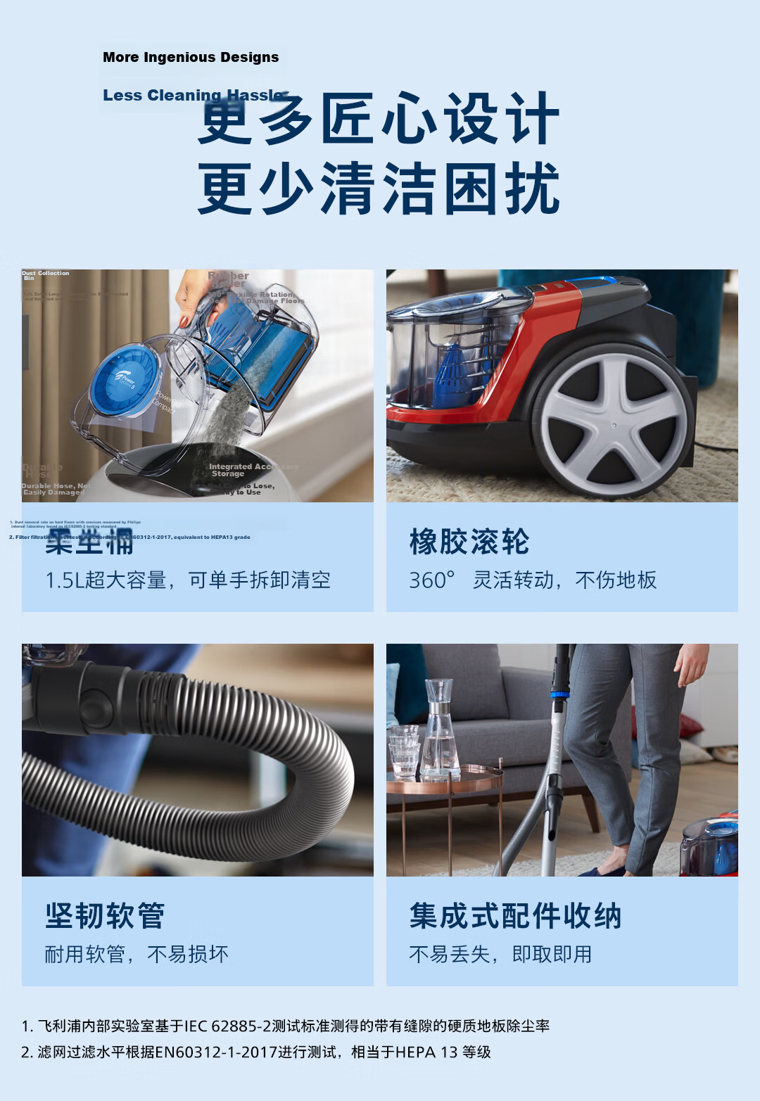 PHILIPS Upright Vacuum Cleaner for Home Cleaning, Powerful High-Wattage Suction, Dust And Mite Removal, Pet-Friendly, Suitable for Home Use FC8632/83 13