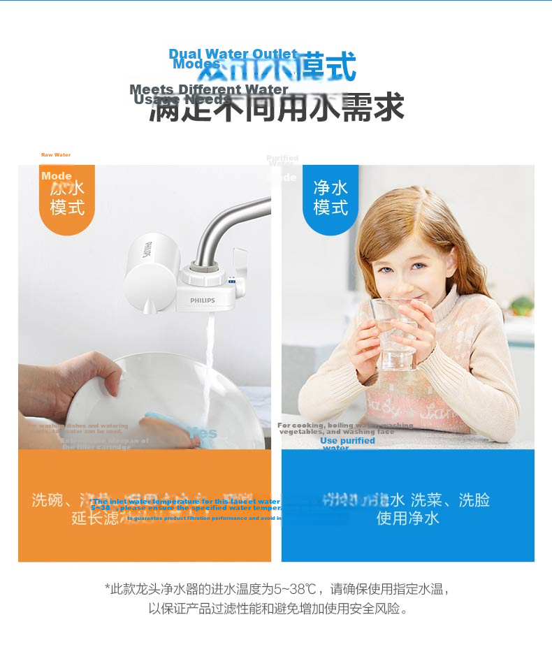 PHILIPS Faucet Water Purifier Original Activated Carbon Filter WP3928/03 (Compatible with WP3828 Faucet Purifier) 18