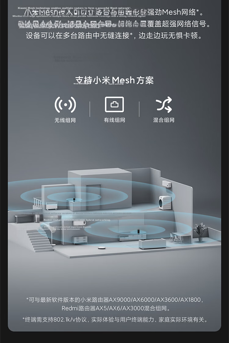 MI AX3000 5G Dual-Band WIFI6 Router with Built-in 4 Independent Signal Amplifiers, 256MB Large Memory, Mesh Networking for Home Use 13